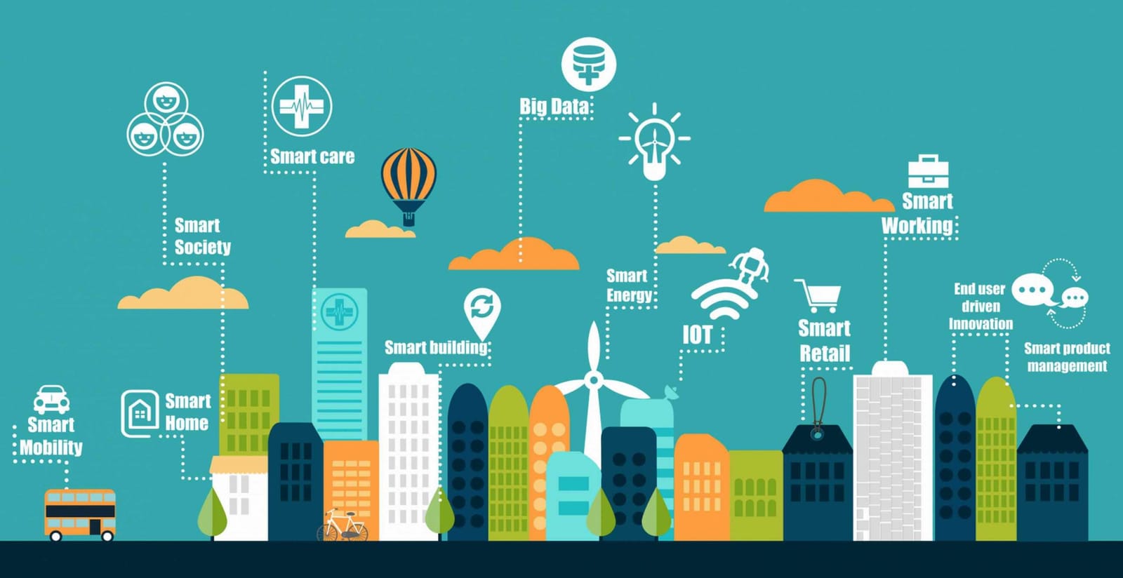 8 xu hướng tương lai của Internet of Things