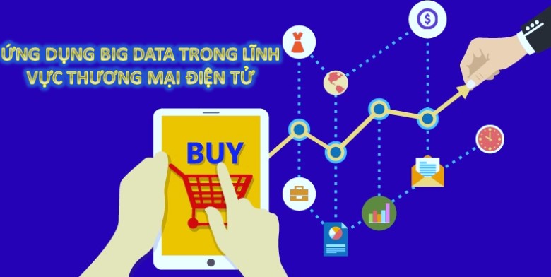 Big Data trong thương mại điện tử
